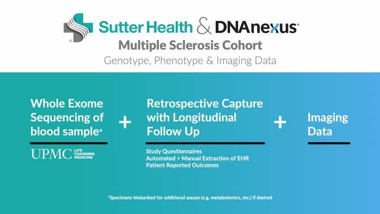 DNAnexus Sutter MS Study