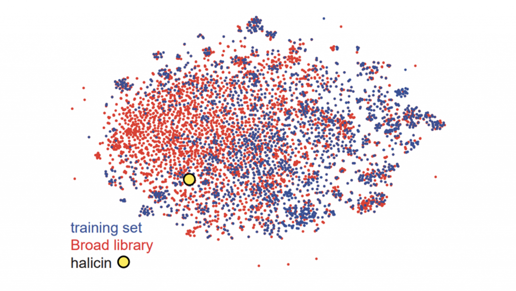 Deep Learning T-SNE Visualization