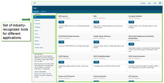 genomics apps