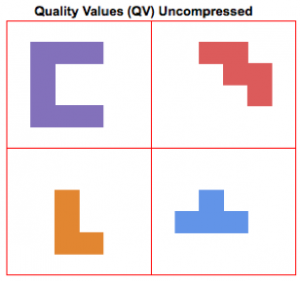 Breaking Down Crumble: A New Method to Significantly Reduce NGS Data ...