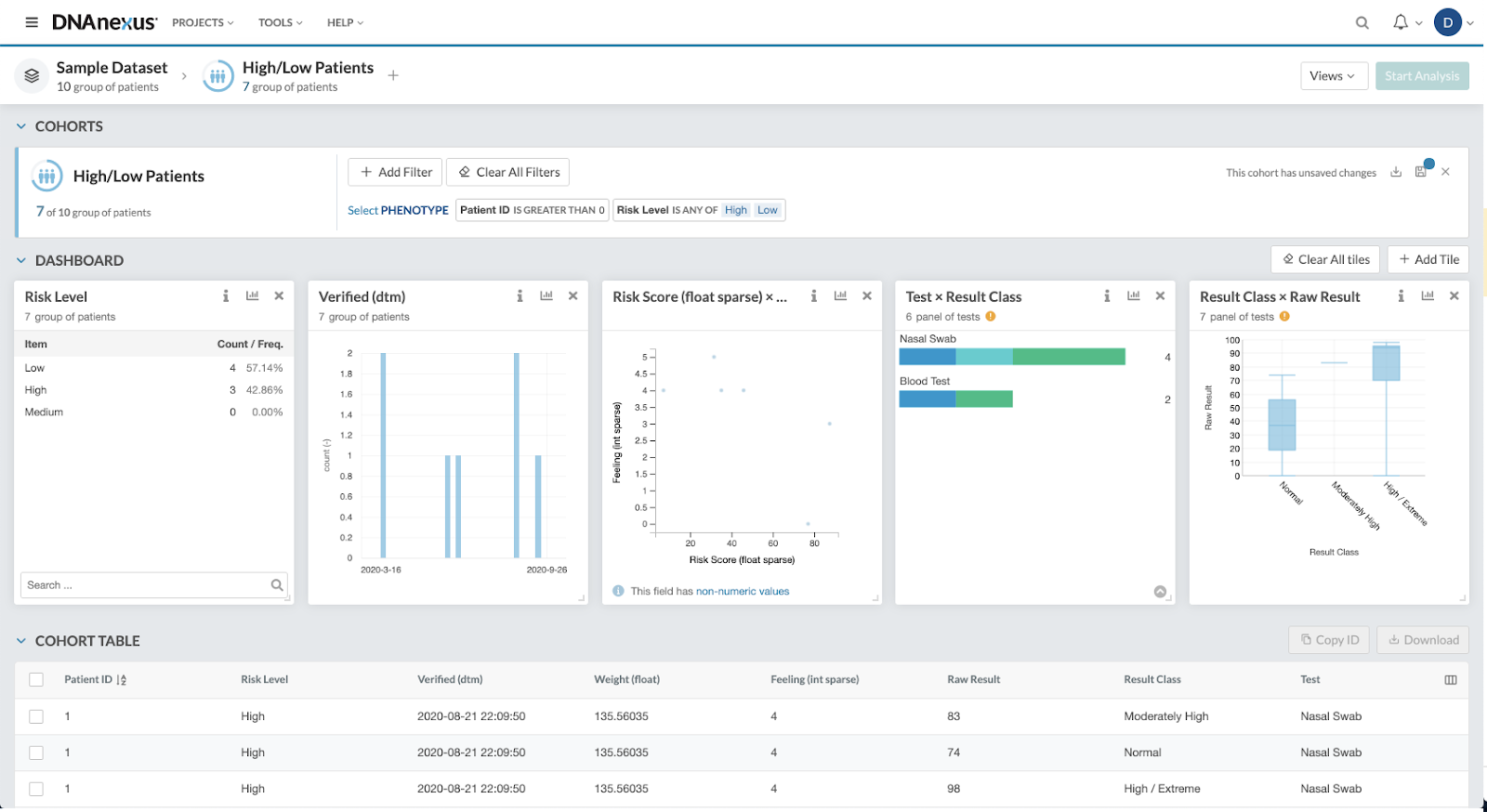 DNAnexus Apollo Cohort Browser